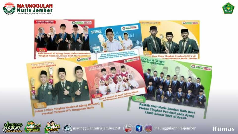 Fantastis, Tembus 1101 Juara, Rekor Prestasi Santri Nuris per Bulan Juli 2022